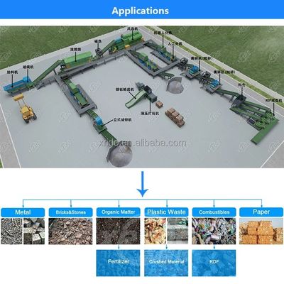 Automatische luchtseparator voor 400T/D afvalsorteermachine Lijn 26,7-79 ton Capaciteit