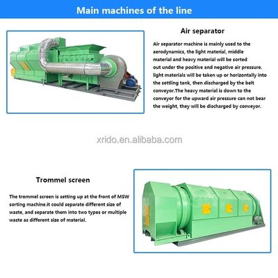 Automatische luchtseparator voor 400T/D afvalsorteermachine Lijn 26,7-79 ton Capaciteit