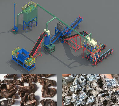 Elektrische koperkabel ijzer staal licht metaal blikken chip shredder machine 2.8T gewicht